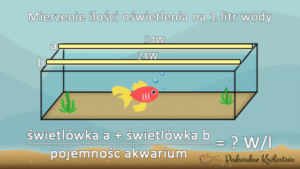 Oświetlenie w akwarium