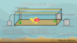 Zużycie prądu w akwarium